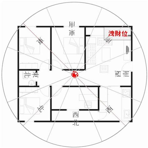 坐東南朝西北|陽宅風水學 坐東南向西北 「巽」宅秘密要知道 – 阿丸。